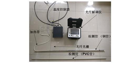 光纤传感技术赋能深基坑安全控制，武汉岩土所引领智能化监测新突破